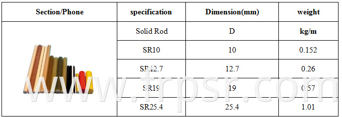 2021 hot selling high strength crossion resistant Fiberglass Frp Pultrusion structure Profiles